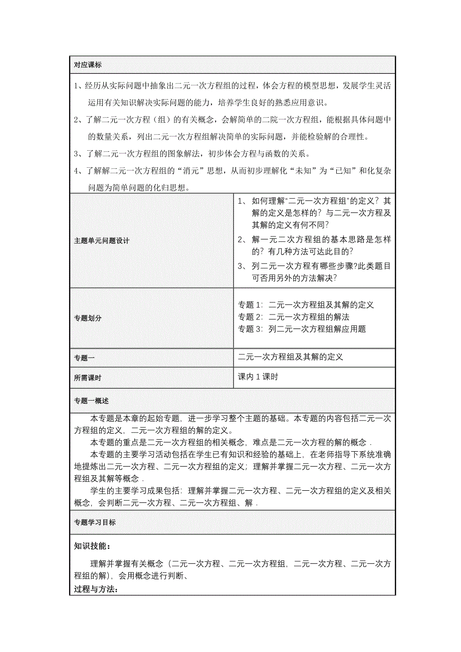 二元一次方程组主题单元教学设计_第3页