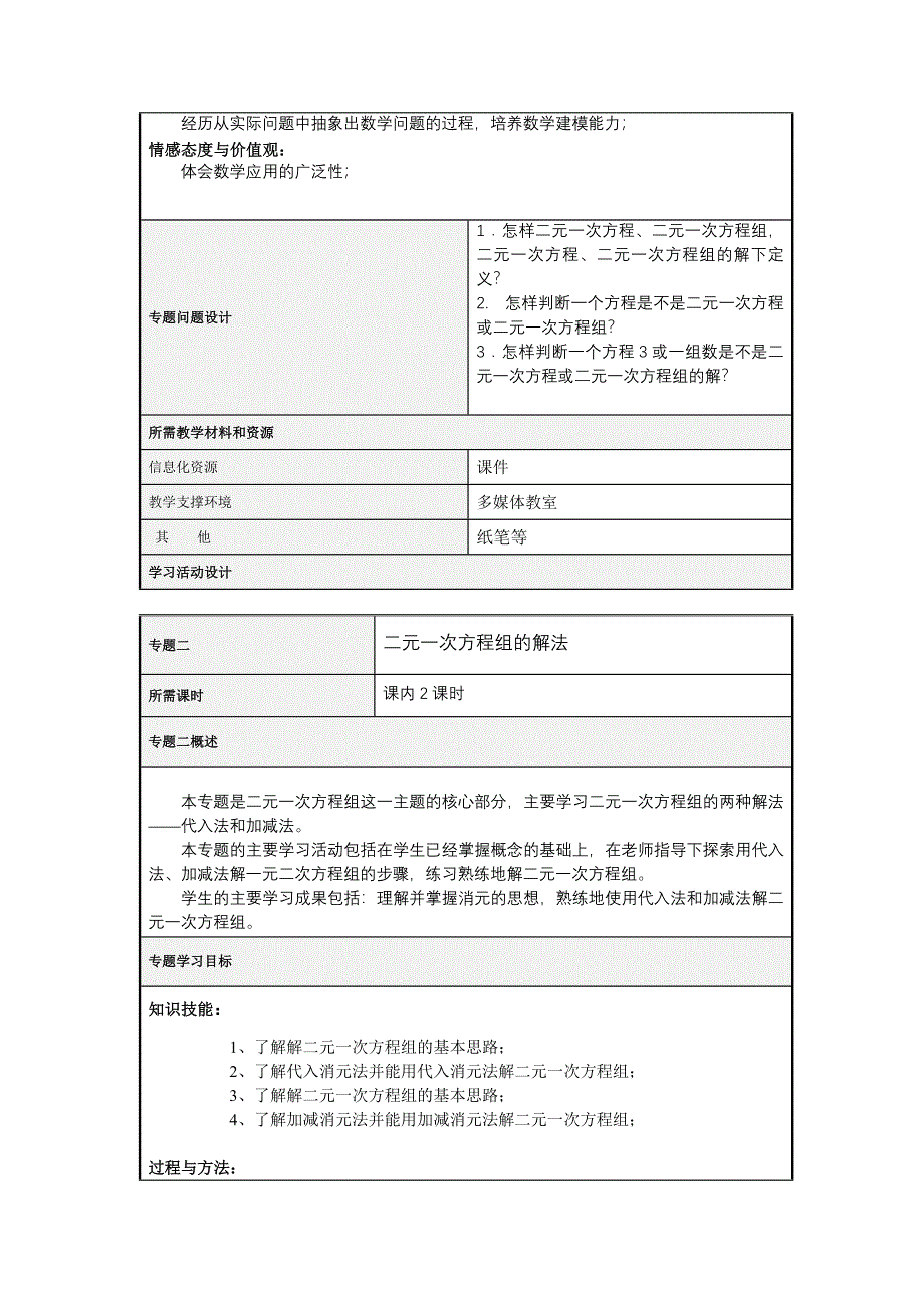 二元一次方程组主题单元教学设计_第4页