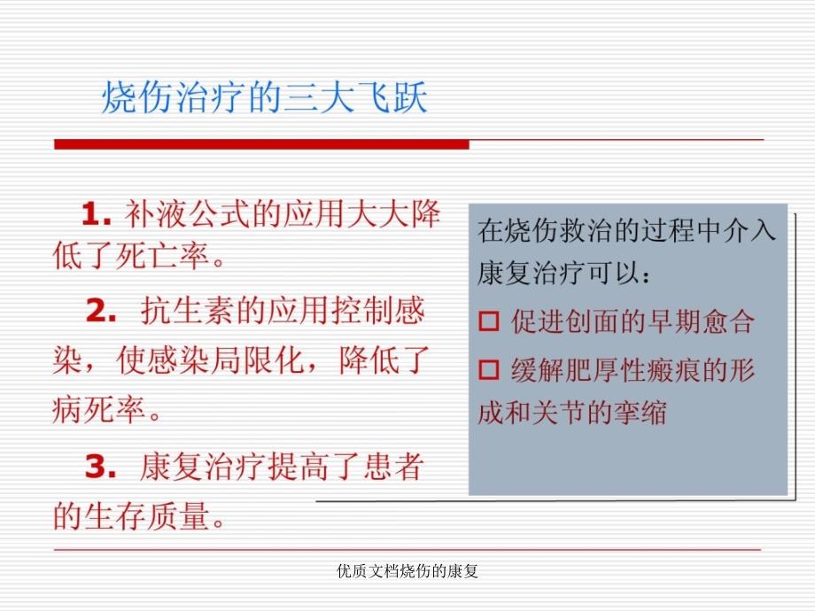 优质文档烧伤的康复课件_第4页