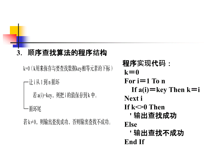 36顺序查找算法及程序实现_第4页