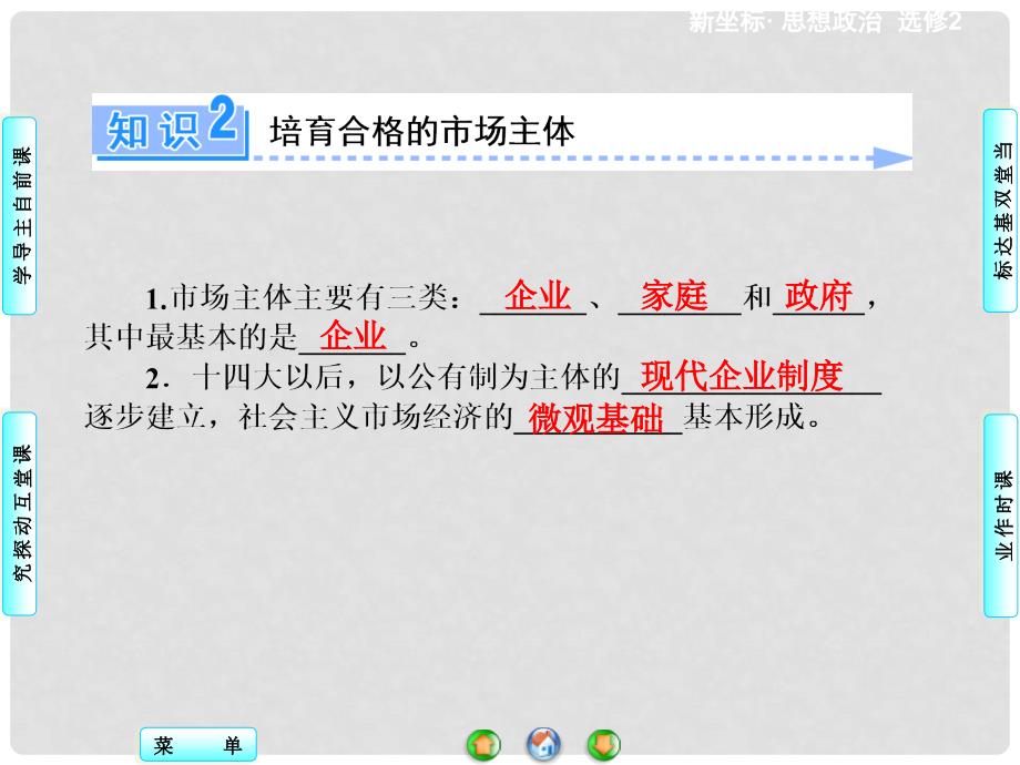 高中政治 专题5.3 建立社会主义市场经济体制同步备课课件 新人教版选修2_第4页