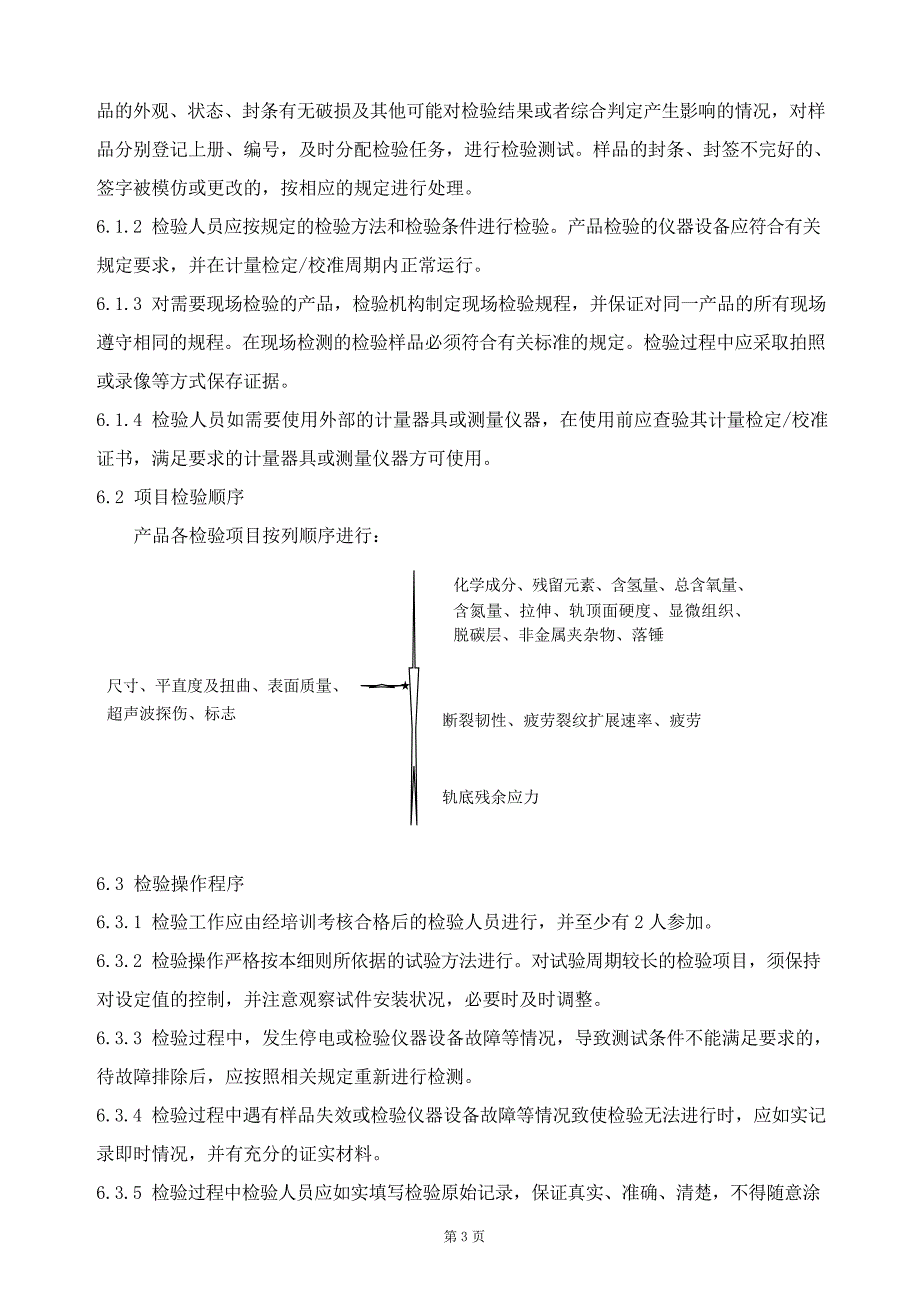 GTCC-017-2018 高速铁路用钢轨.docx_第4页