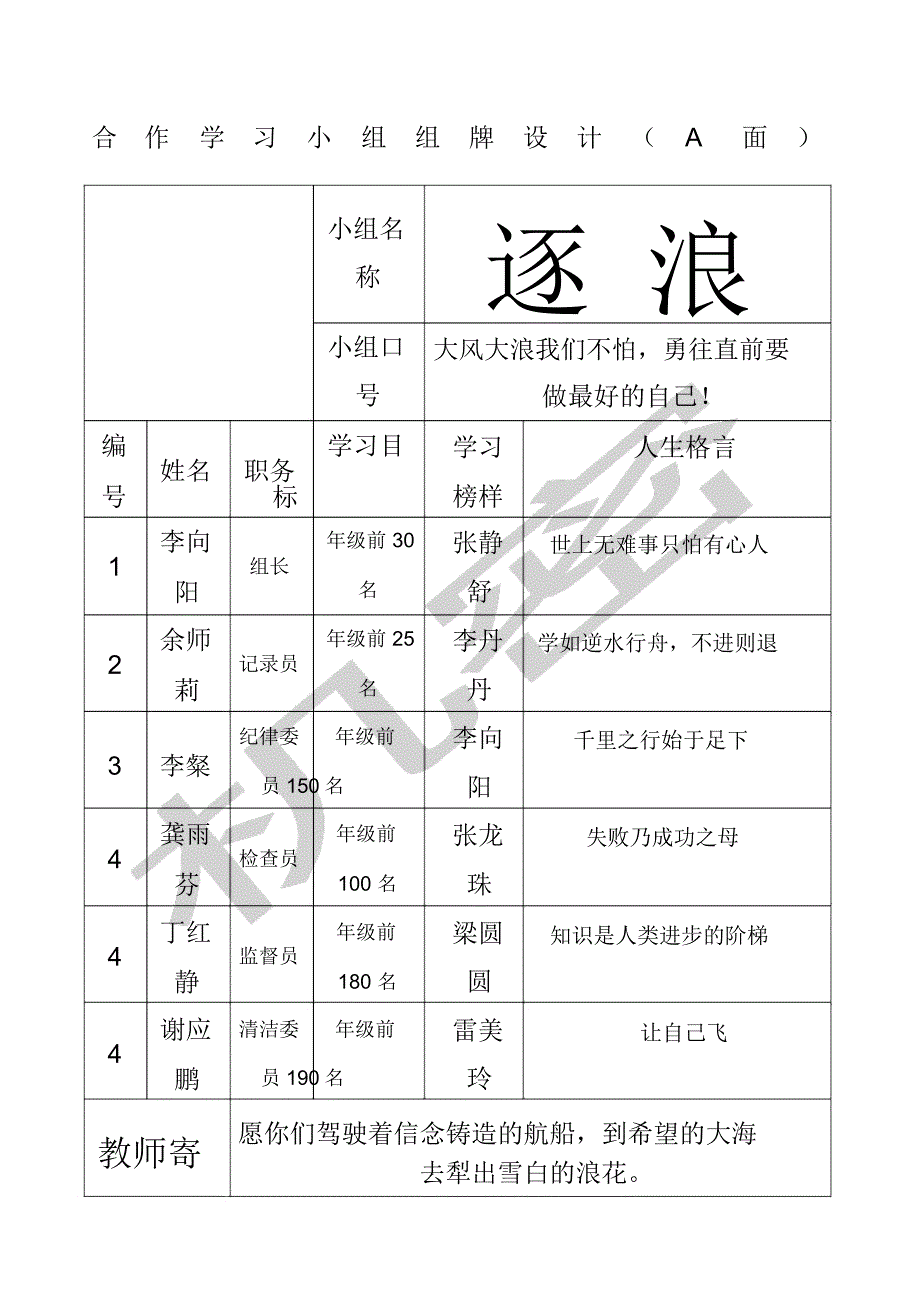 合作学习小组组牌设计_第1页