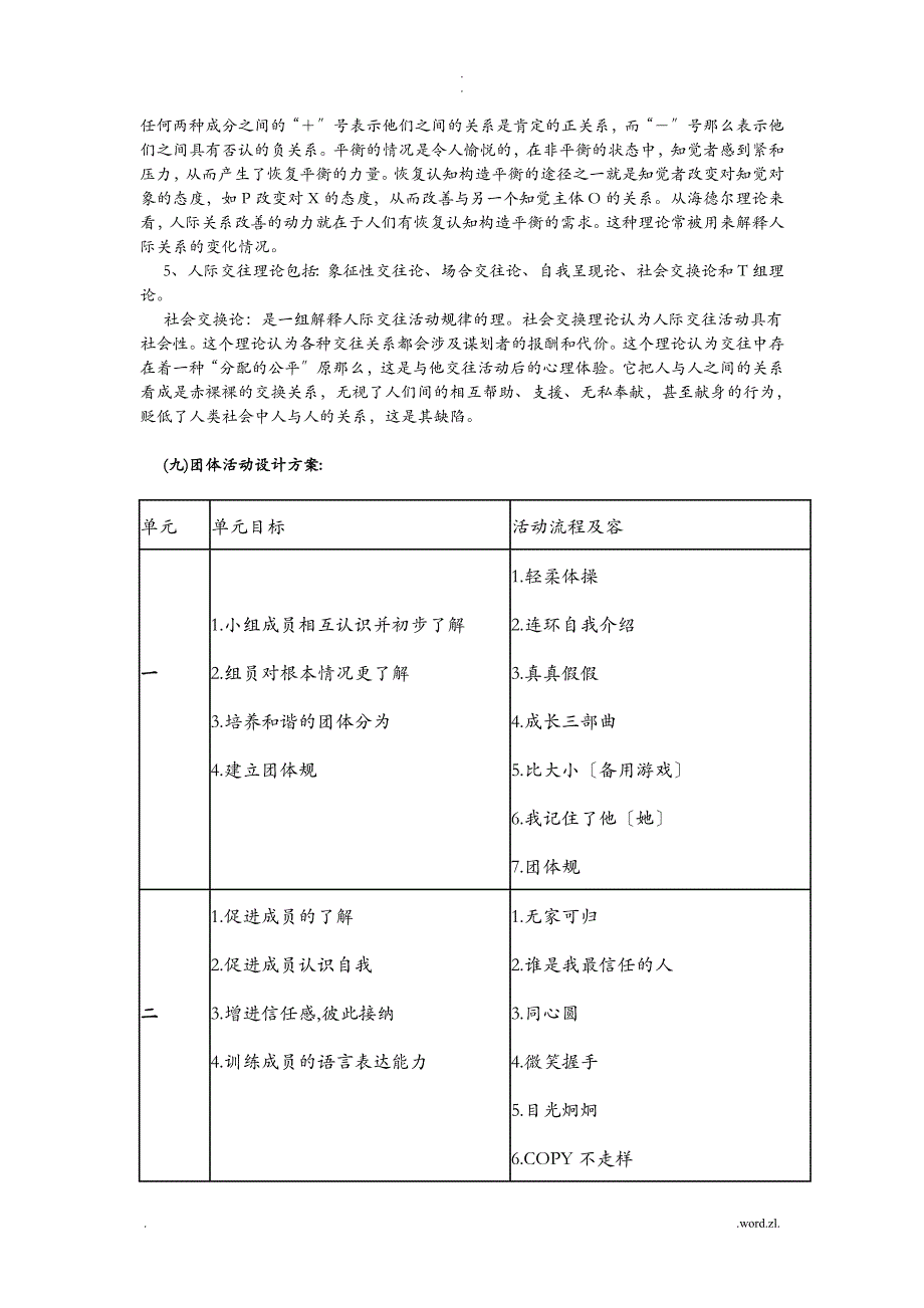 人际关系团体辅导方案与对策_第2页