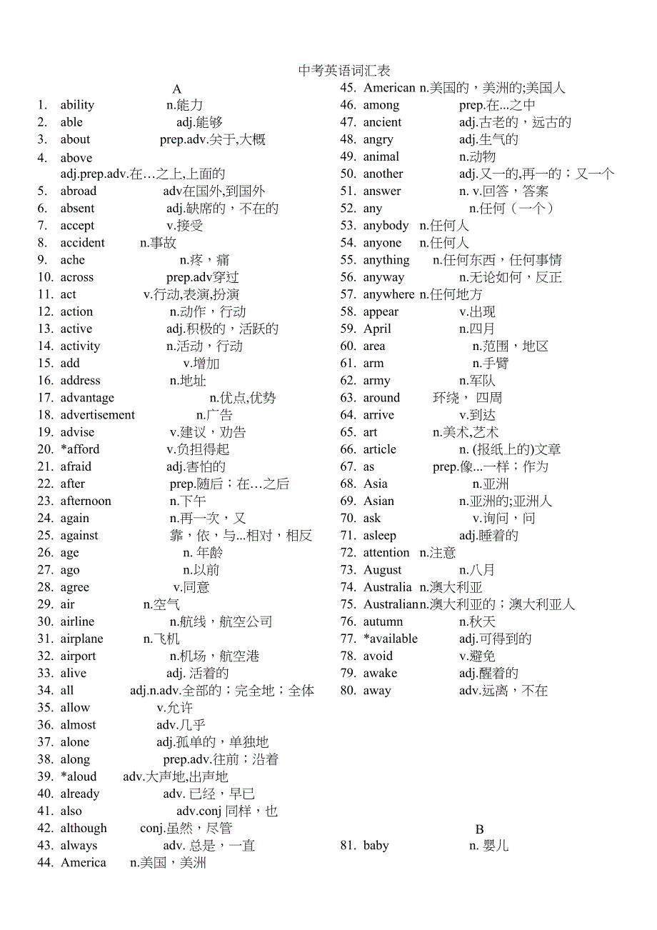 深圳中考英语基础词汇表[资料](DOC 16页)_第1页