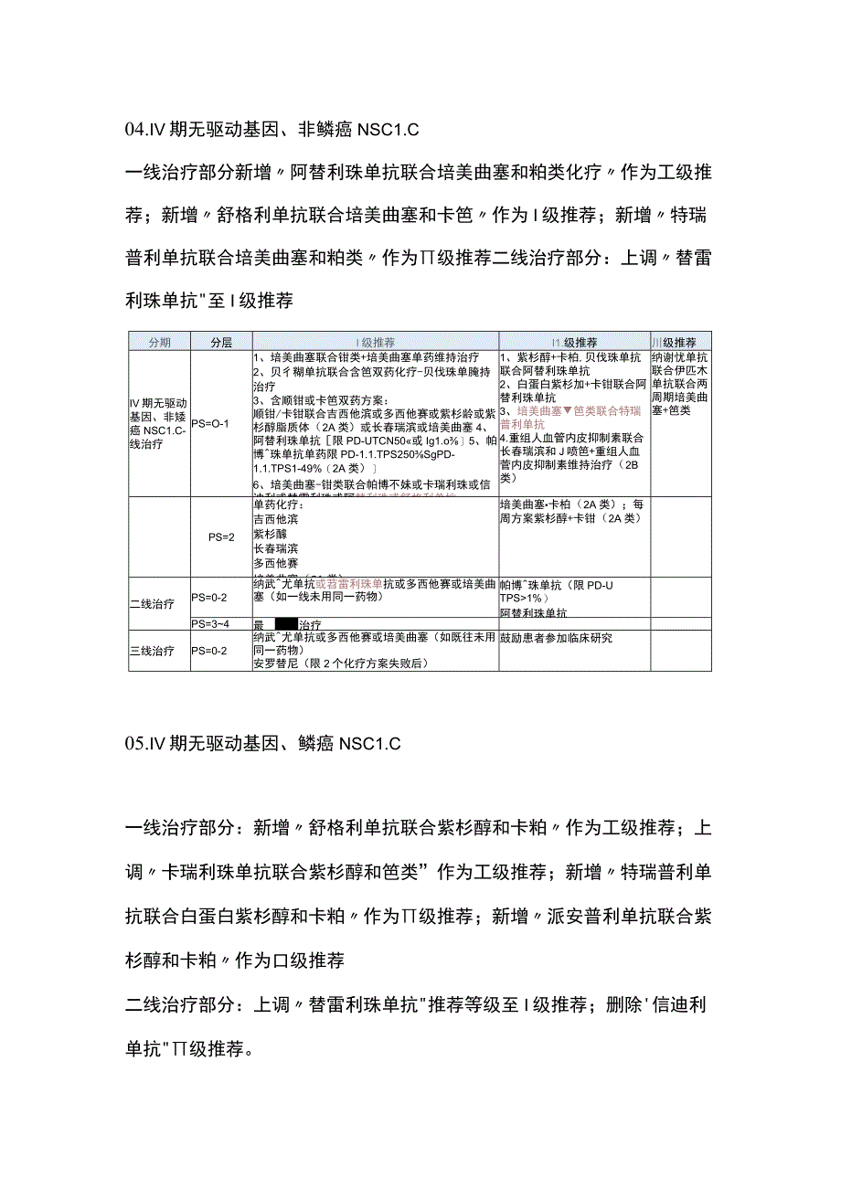 最新：中国临床肿瘤学会（CSCO）中国非小细胞肺癌诊疗指南解读（全文）_第4页