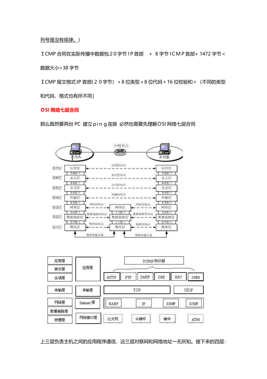 两台PC之间ping通的原理_第2页