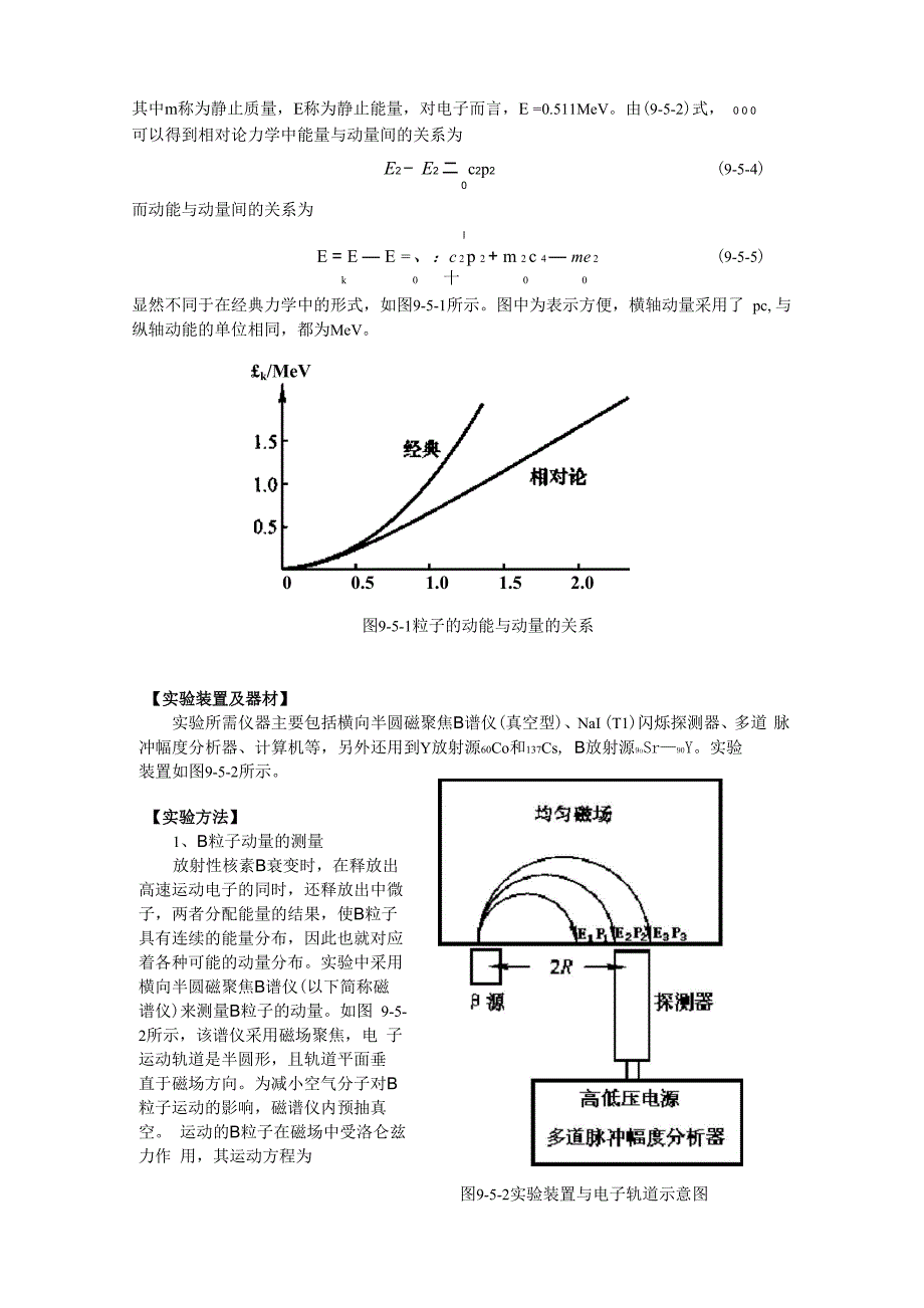 测量快速电子的动能与动量关系_第2页