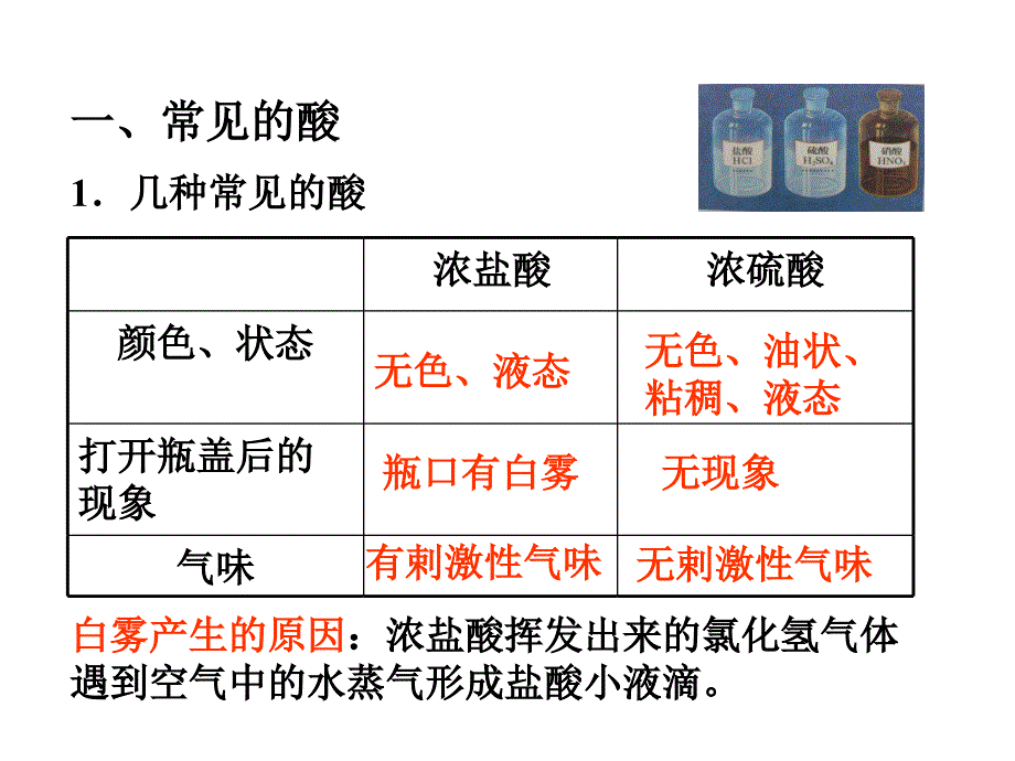 沪科版九年级化学全册课件7.2常见的酸和碱共21张PPT_第2页