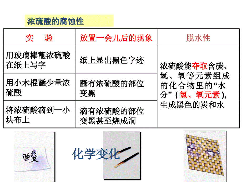 沪科版九年级化学全册课件7.2常见的酸和碱共21张PPT_第3页