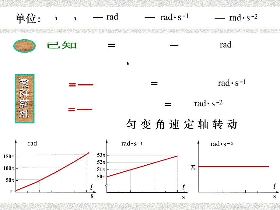 刚体转动及角动量守恒ppt课件_第4页