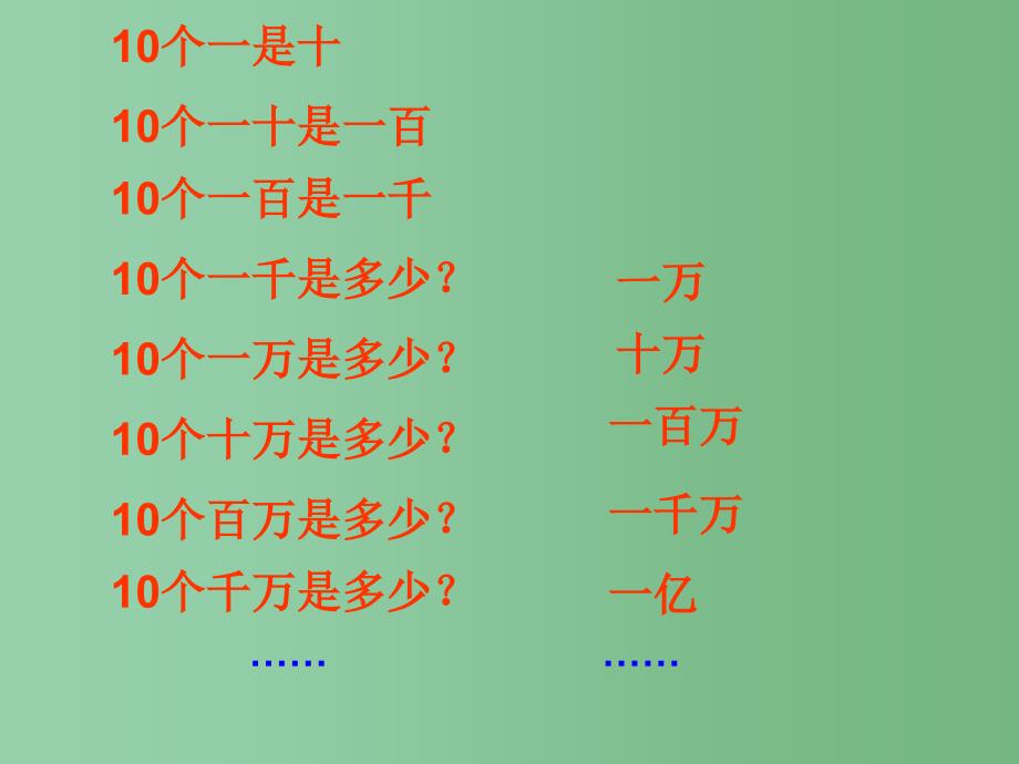 四年级数学上册一1万以上数的读写课件1新版西师大版_第3页