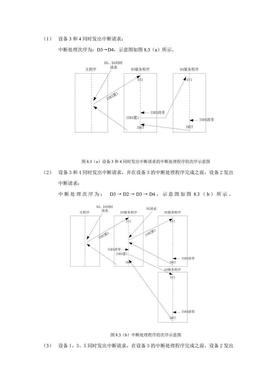 微机原理习题答案8章_第5页