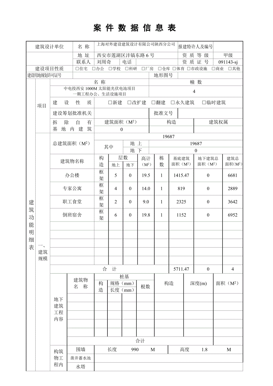 西安市重点规划局具体申请优质建筑关键工程建设关键工程许可证具体申请表_第2页