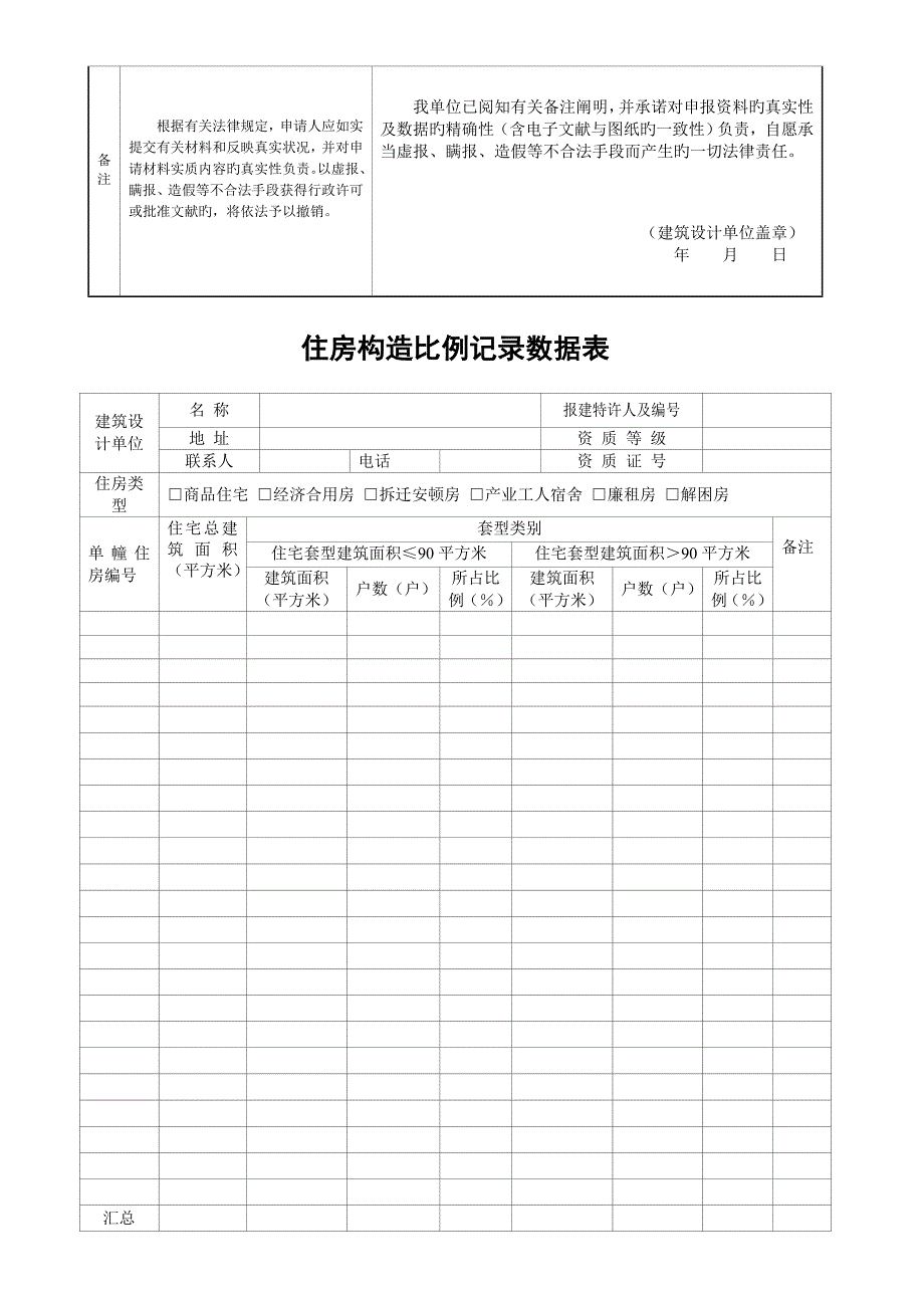 西安市重点规划局具体申请优质建筑关键工程建设关键工程许可证具体申请表_第4页