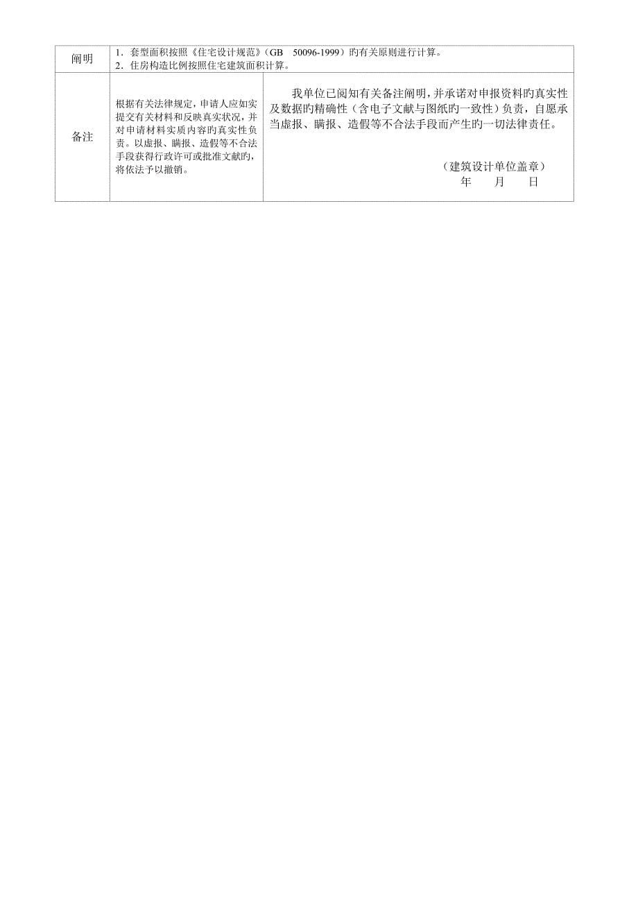 西安市重点规划局具体申请优质建筑关键工程建设关键工程许可证具体申请表_第5页