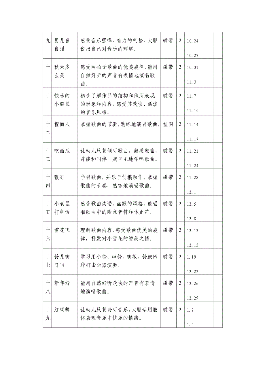 幼儿园大班上册音乐教学计划.doc_第4页