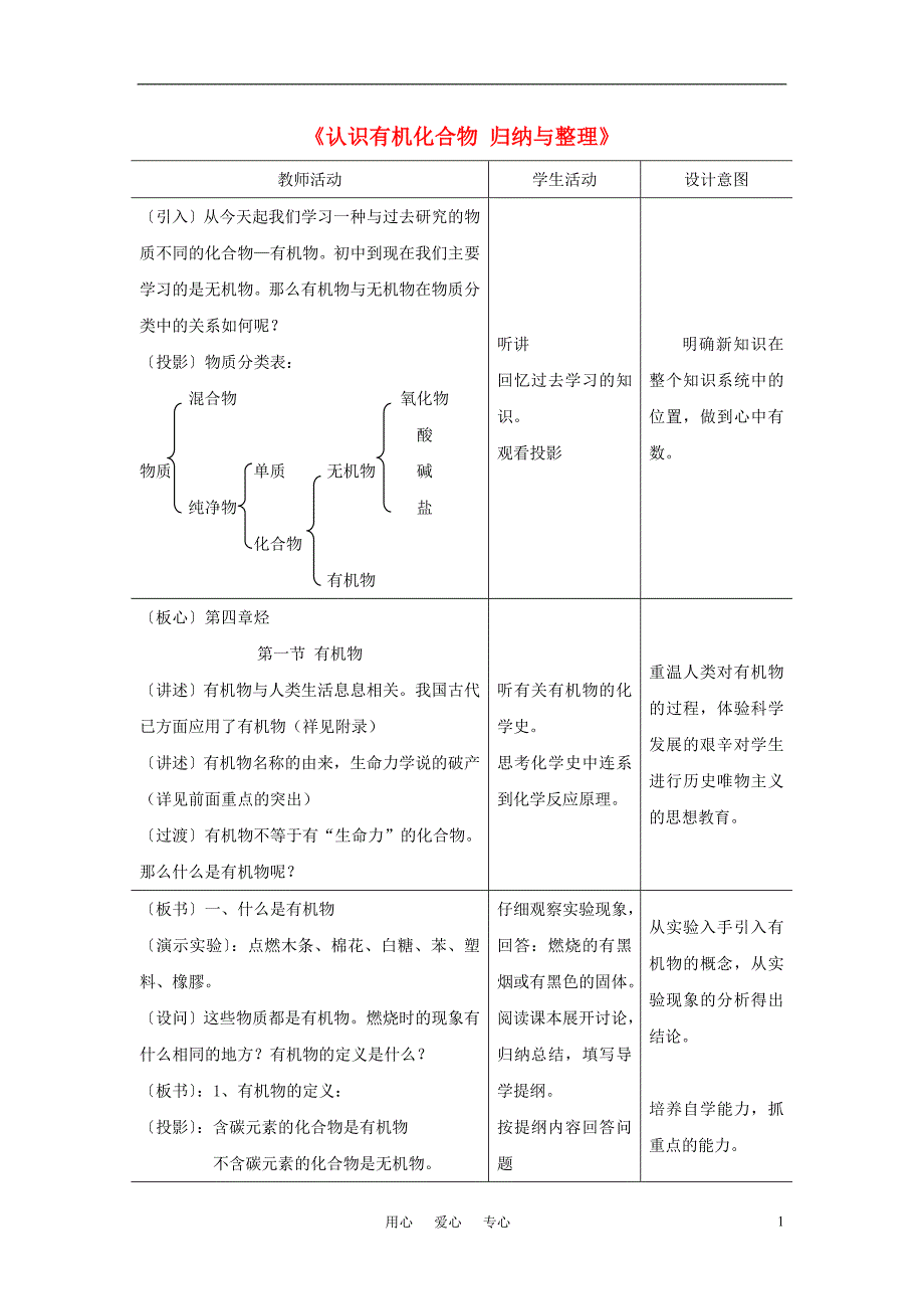 高中化学《认识有机化合物 归纳与整理》教案1 新人教版选修5.doc_第1页