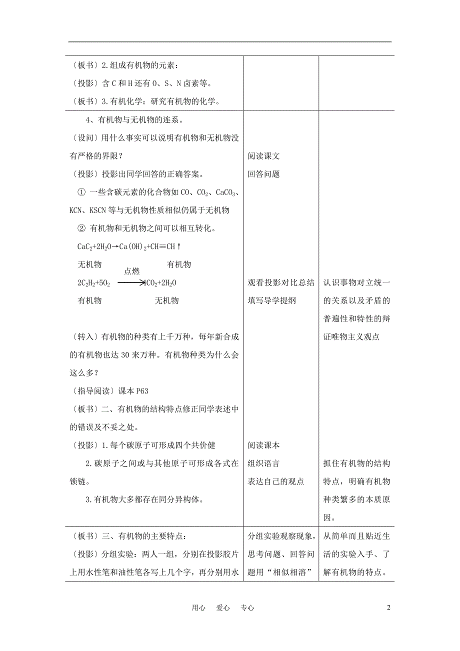 高中化学《认识有机化合物 归纳与整理》教案1 新人教版选修5.doc_第2页