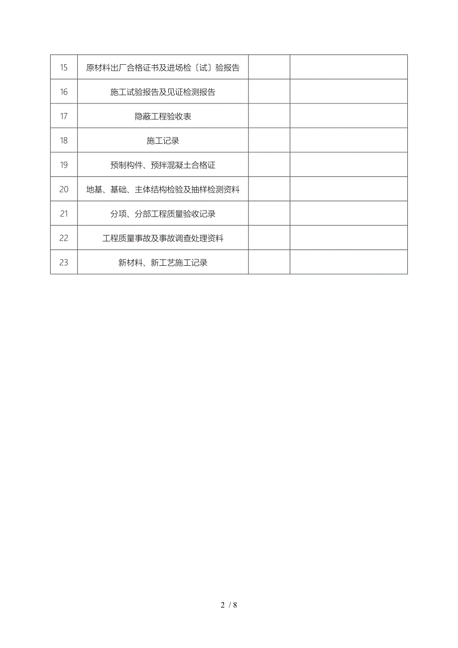 建筑施工现场质量检查记录文本_第2页