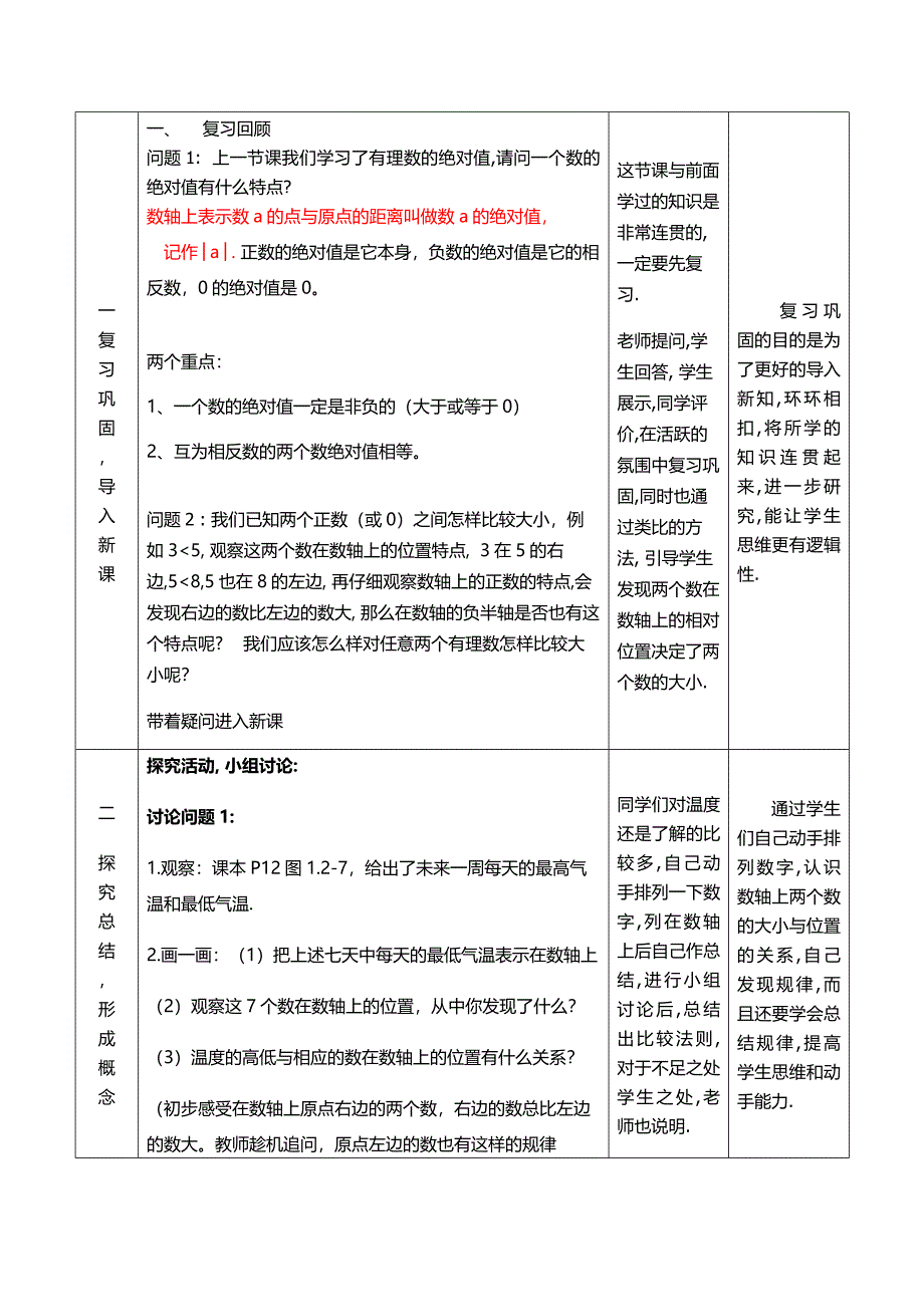 125有理数的大小比较.doc_第2页