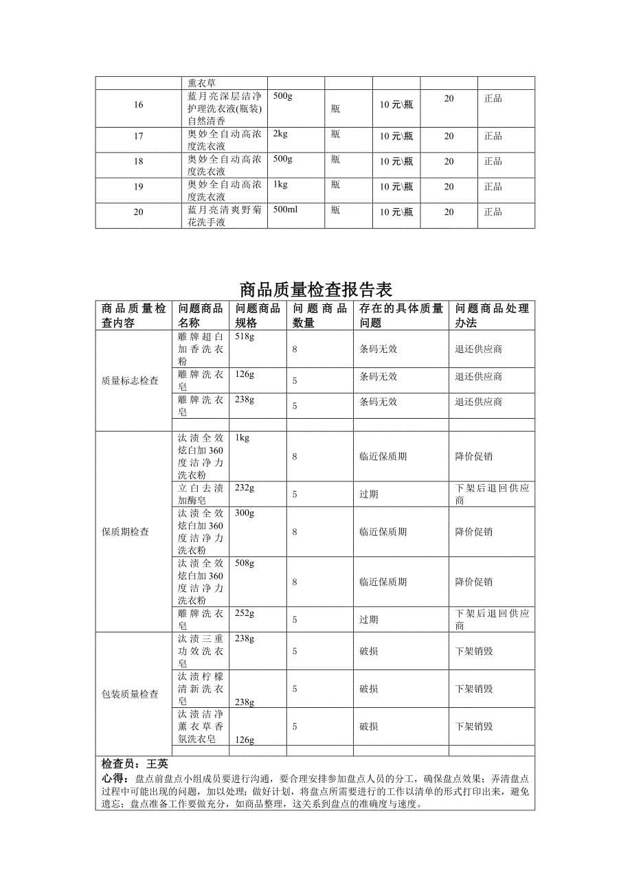 盘点和质量检查_第5页