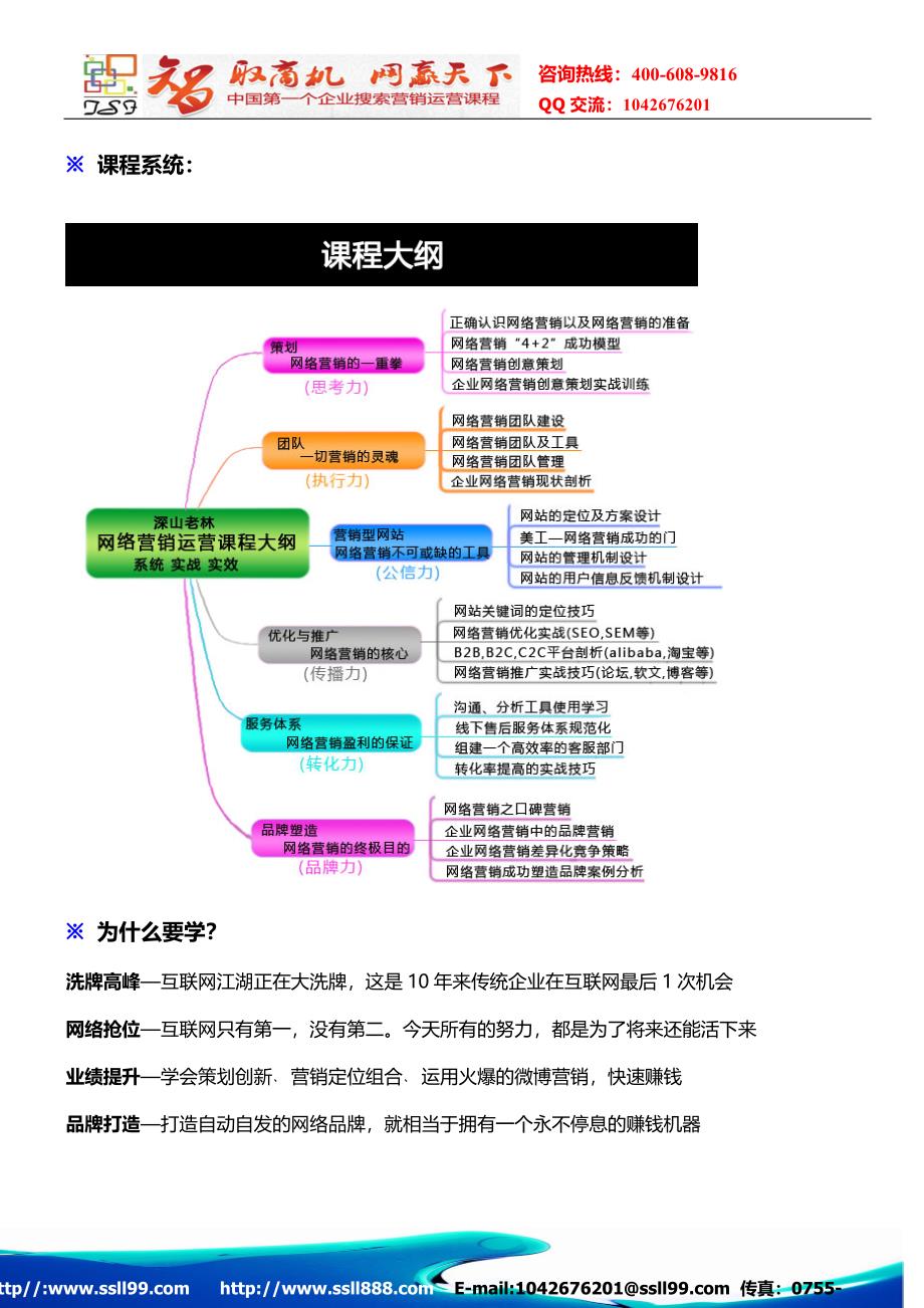 企业总裁网络营销课程学习帮企业打造自动自发的网络品牌.doc_第3页