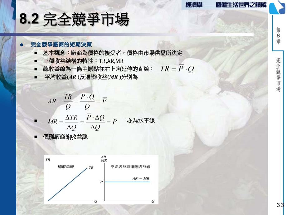 第八部分完全竞争市场市场结构_第3页