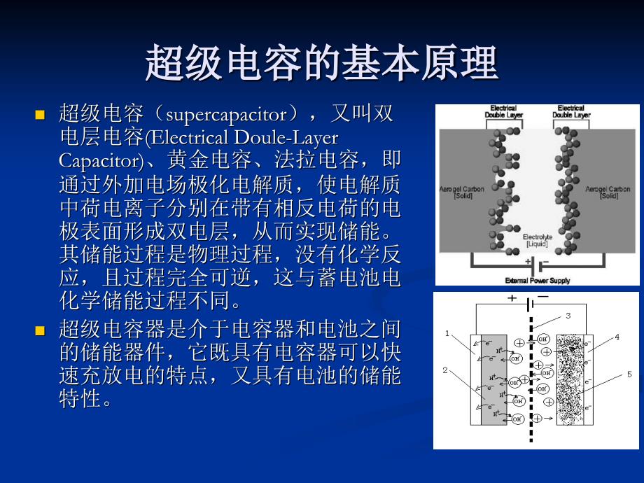 超级电容原理及应用简介共26页_第1页