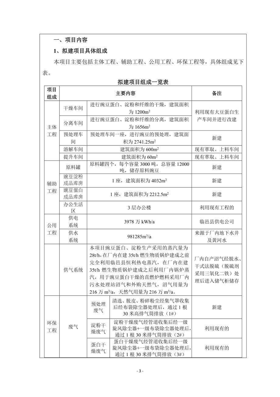 年深加工6万吨豌豆及绿色清洁生产改造项目环境影响报告表_第5页