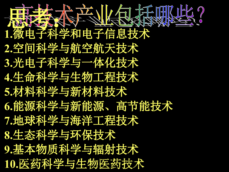 《高技术产业》PPT课件.ppt_第3页