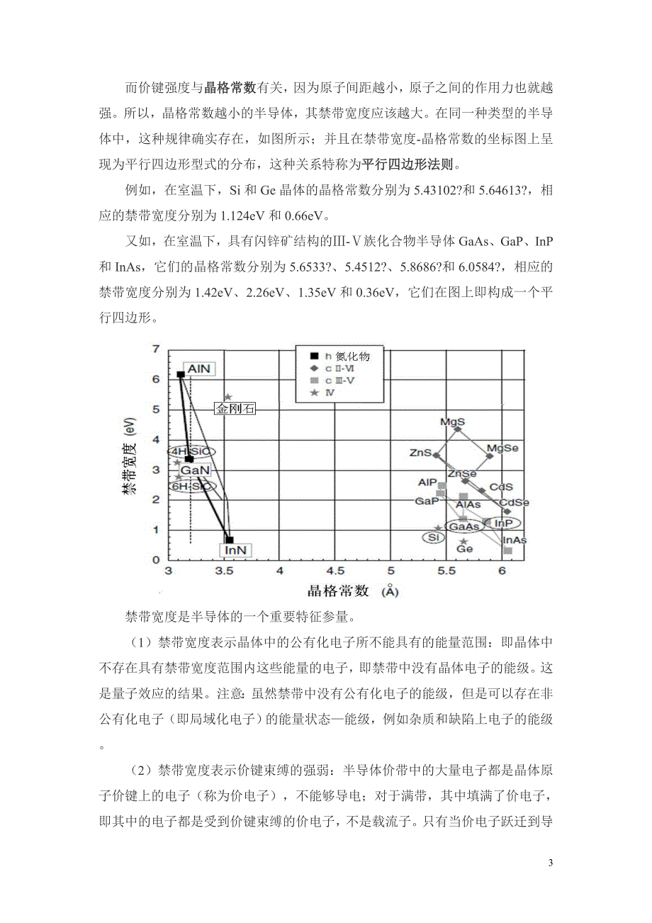 半导体禁带宽度_第3页