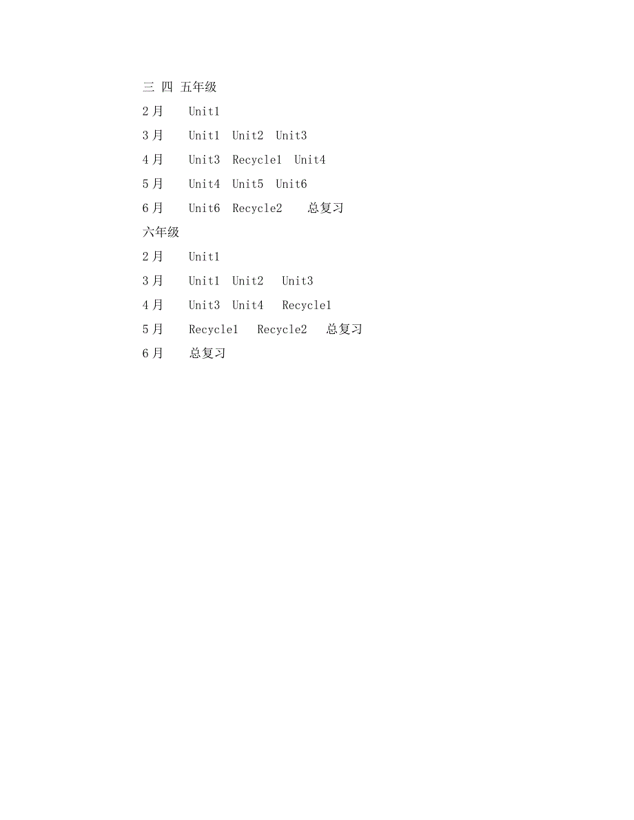 小学学期英语教研工作计划_第3页