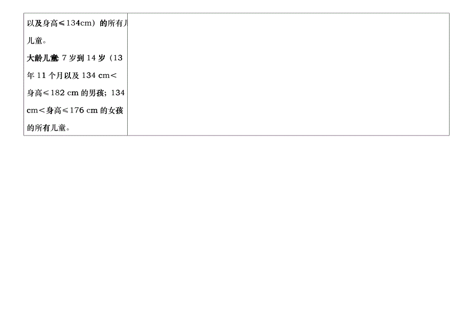 出口美国欧盟儿童服装上绳带安全项目检验要求图解bknx_第3页