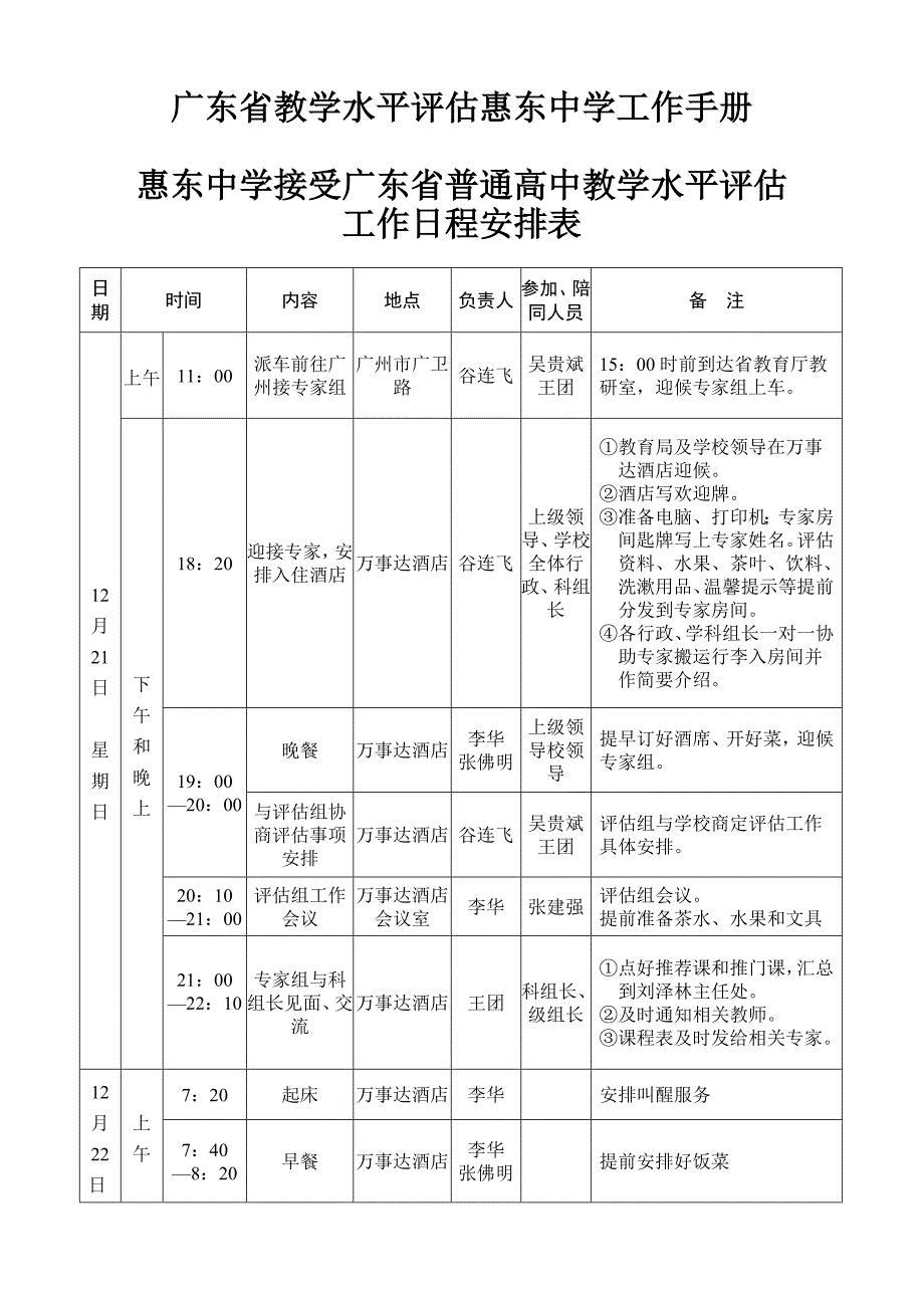 广东省教学水平评估惠东中学工作手册_第1页