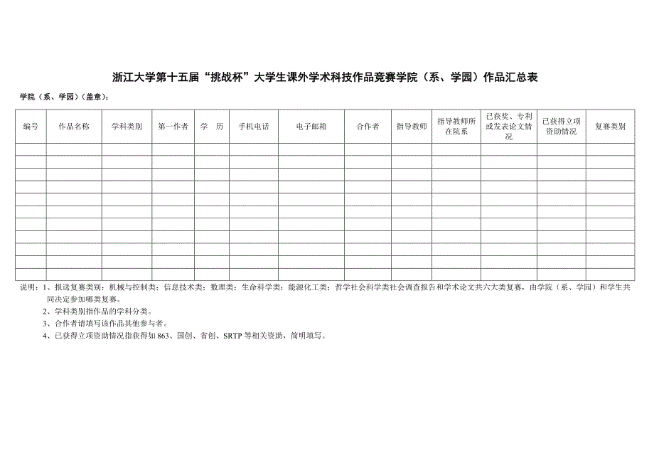 浙江大学第十五届挑战杯大学生课外学术科技作品竞赛学_第1页