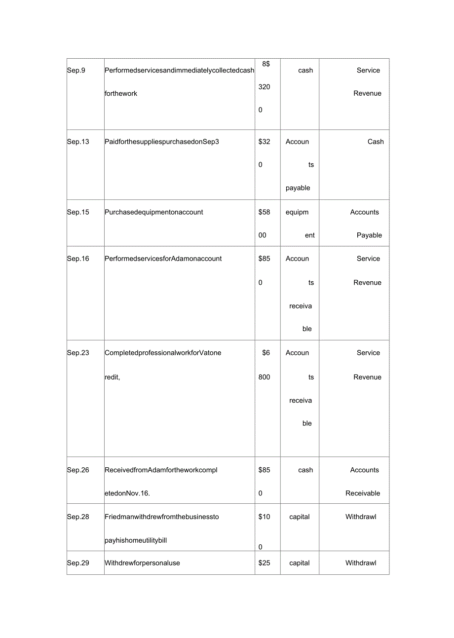 售后服务服务型企业业务题答案_第4页