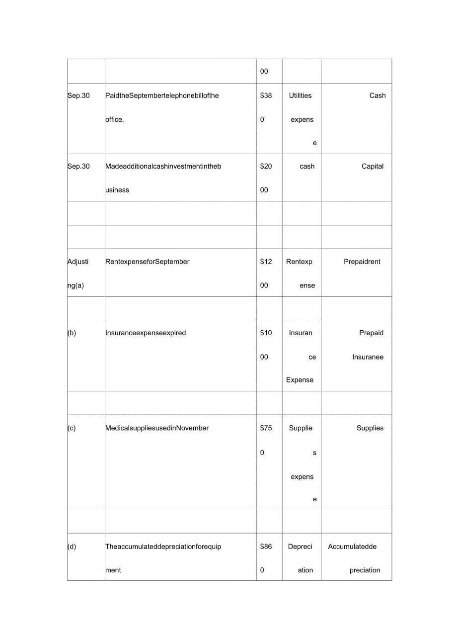 售后服务服务型企业业务题答案_第5页