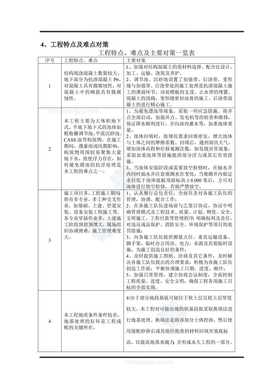 污水处理厂施工方案（DOC41页）_第5页