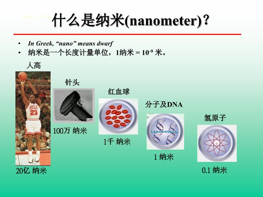 纳米材料的表面.ppt_第3页