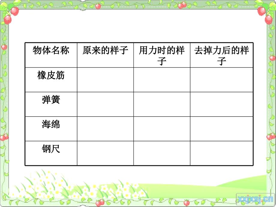 小学科学物体的形状改变以后PPT_第2页