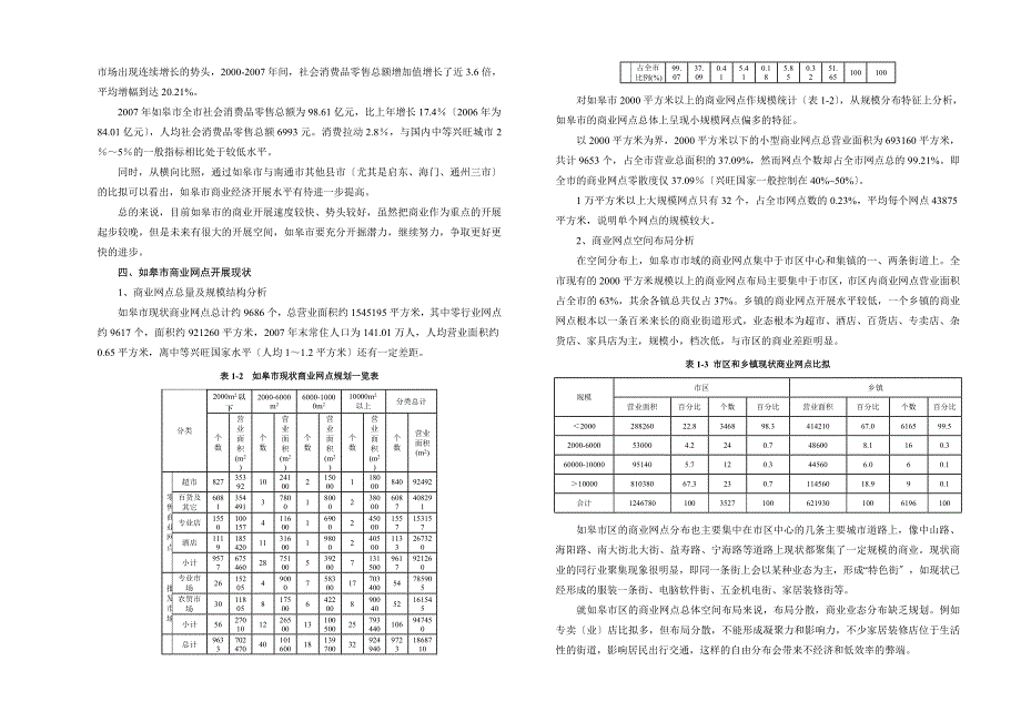 如皋市城市商业网点规划概述_第2页