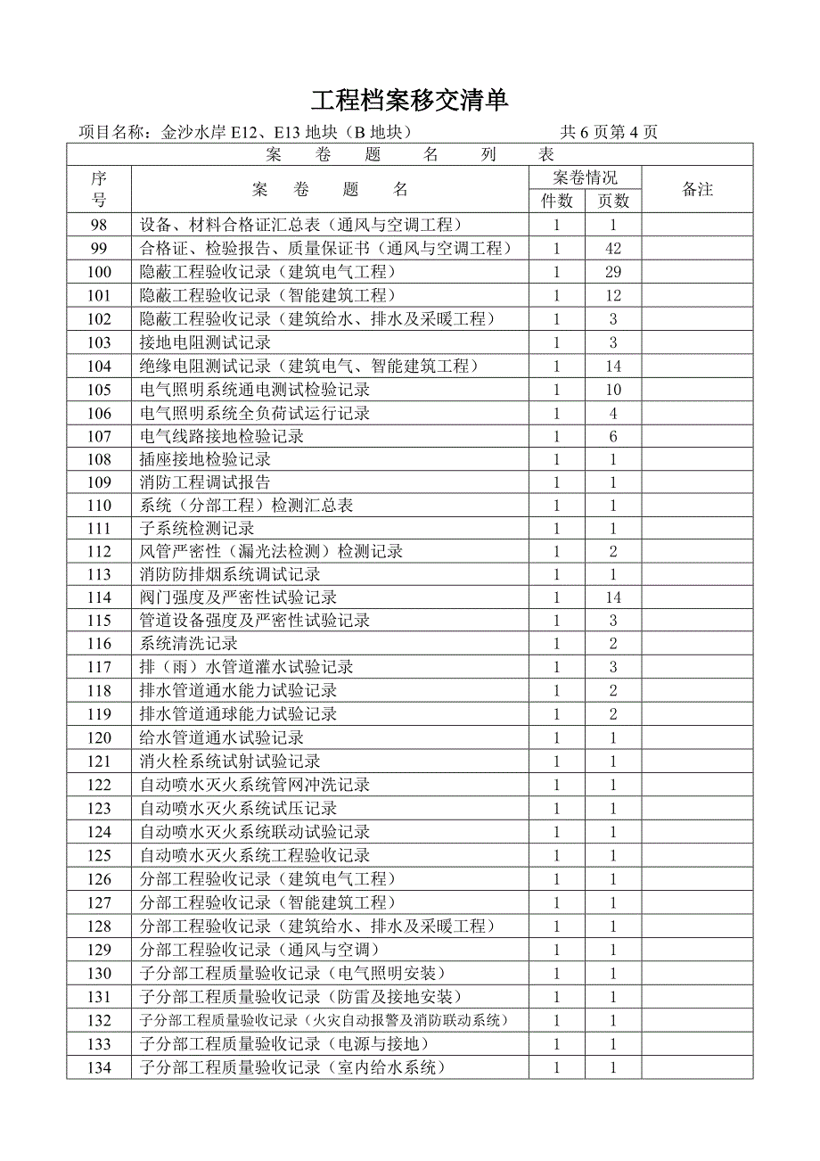工程竣工资料移交建设档案馆移交清单_第4页