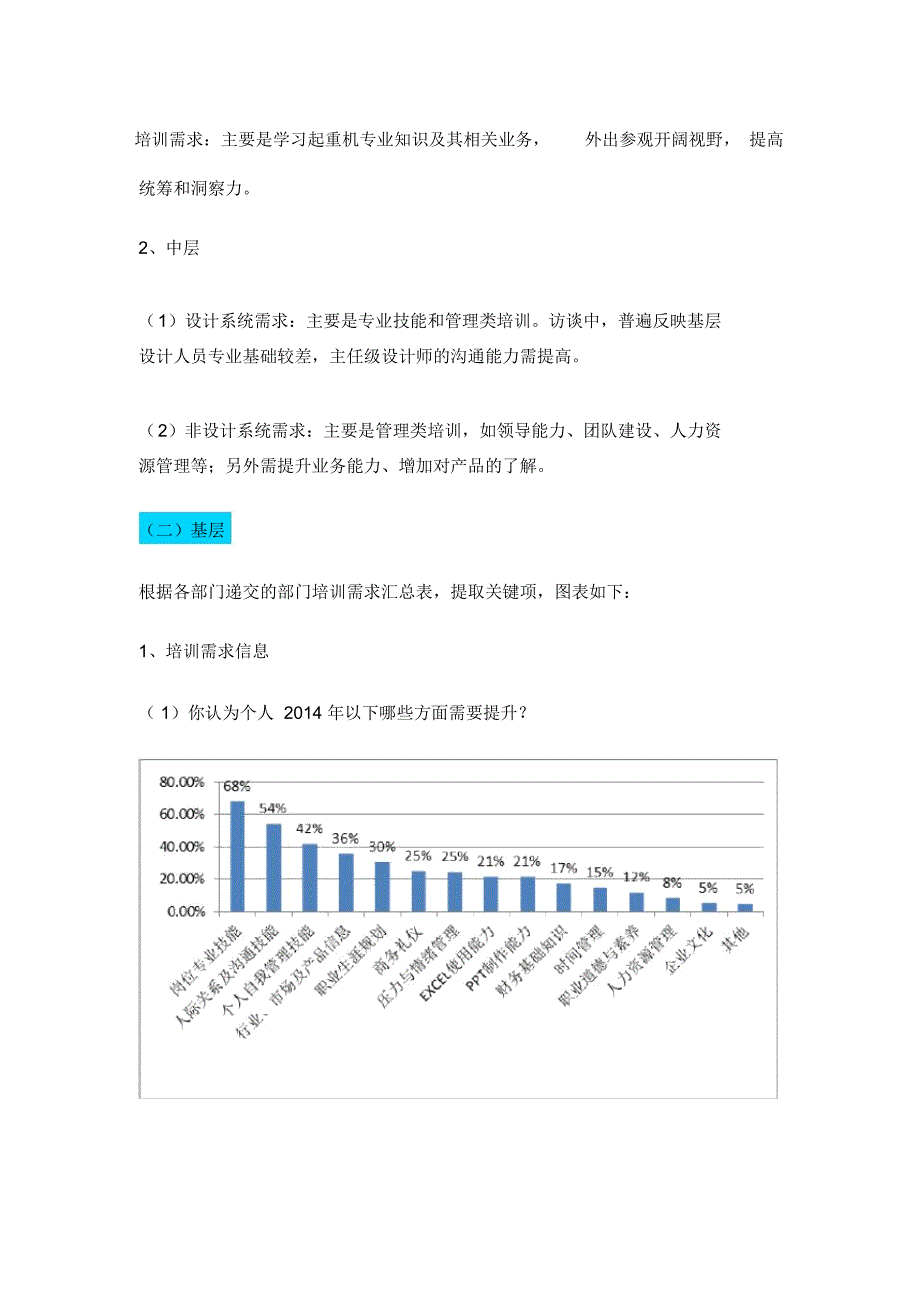 员工培训需求分析报告(实训样本-steve)_第3页