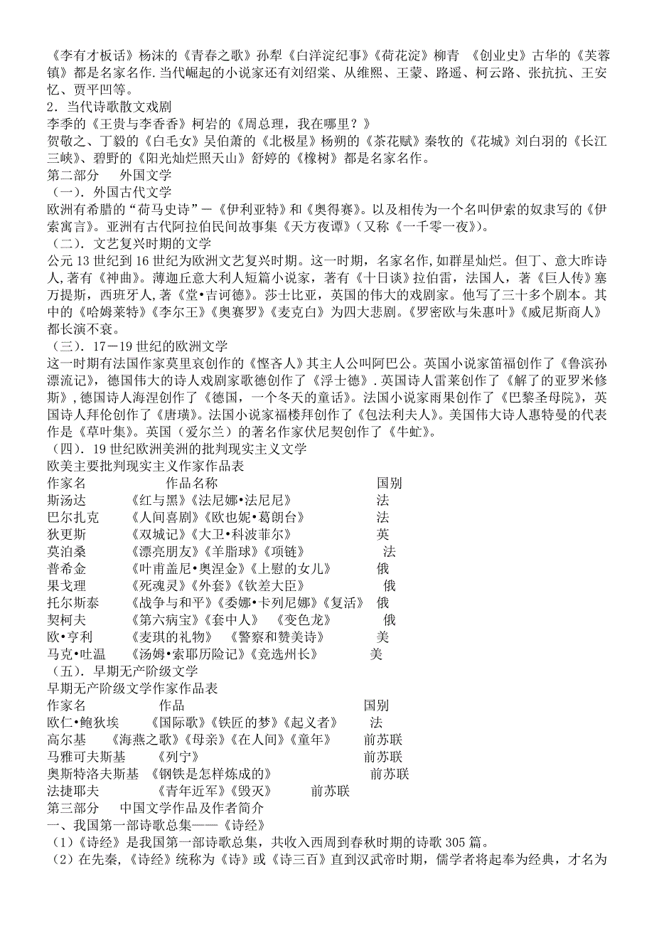 小升初文学常识精华_第4页