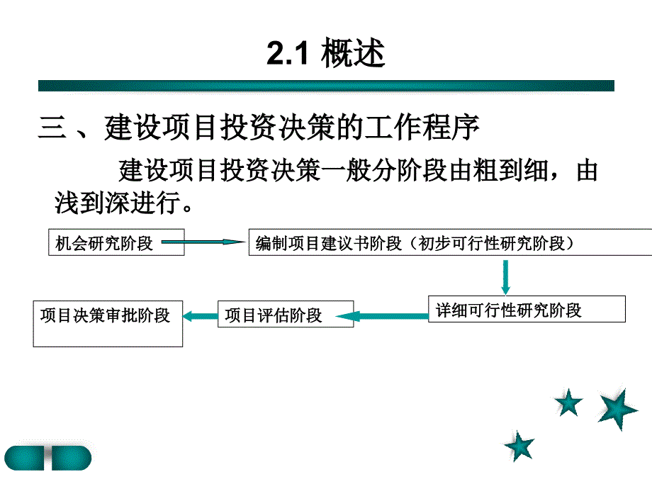 dAAAPPT第2章投资决策阶段工程造价管理_第4页