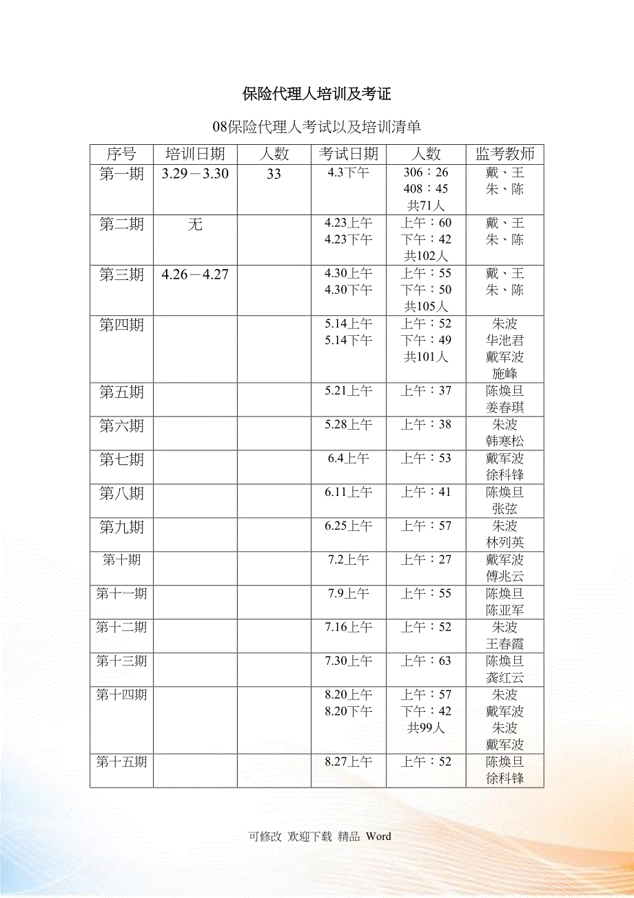 保险代理人培训及考证_第1页