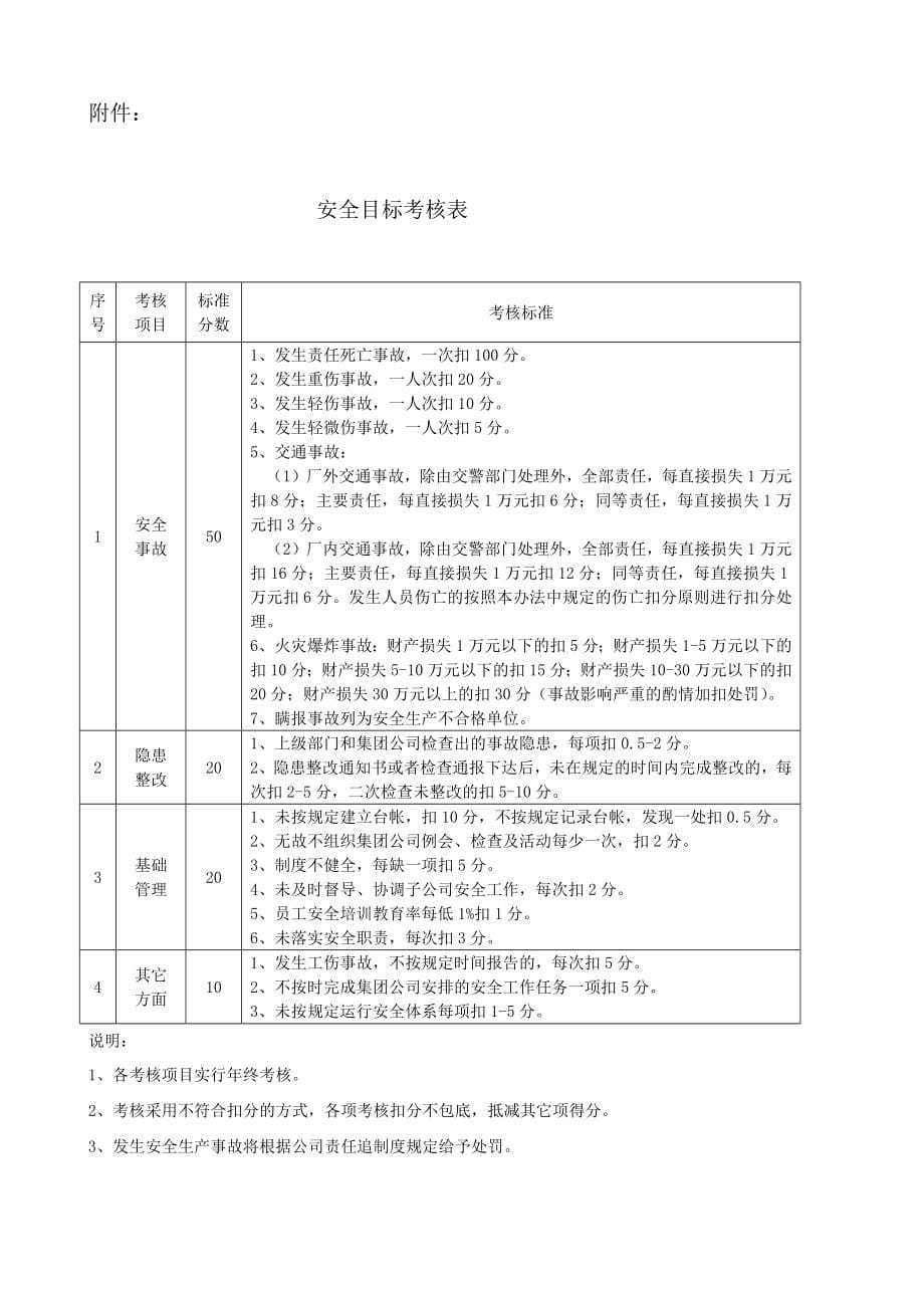 安全生产工作目标责任书_第5页