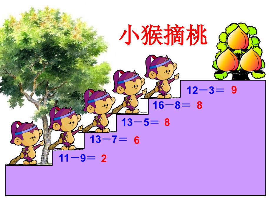 人教版一年级下册解决问题用数学多余条件ppt课件_第2页