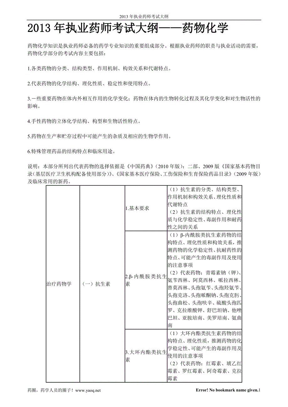 执业药师考试大纲——药物化学(YAOJIKEPCyaojike070116,42,59)_第1页